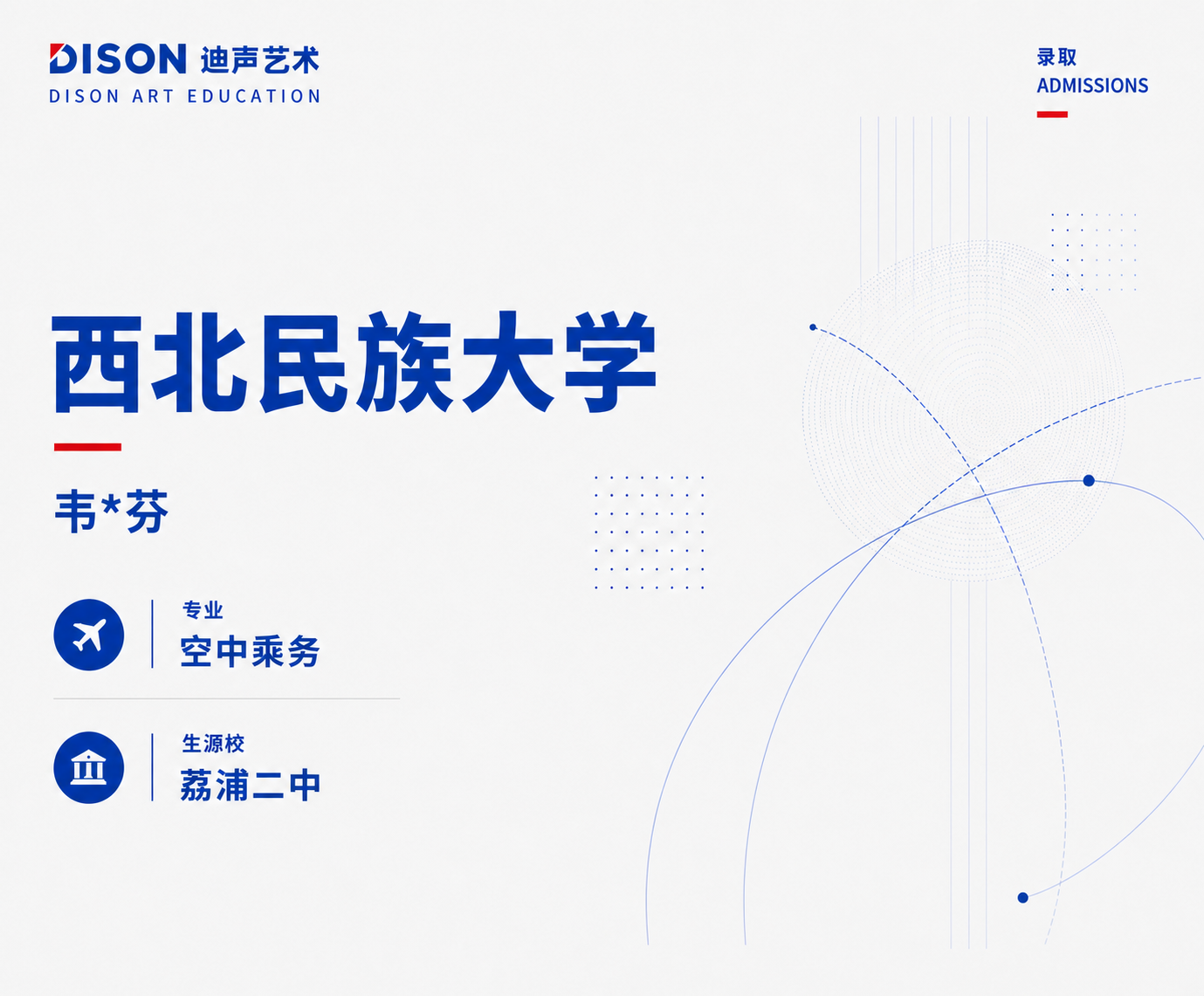 迪声艺术学校成绩案例 6